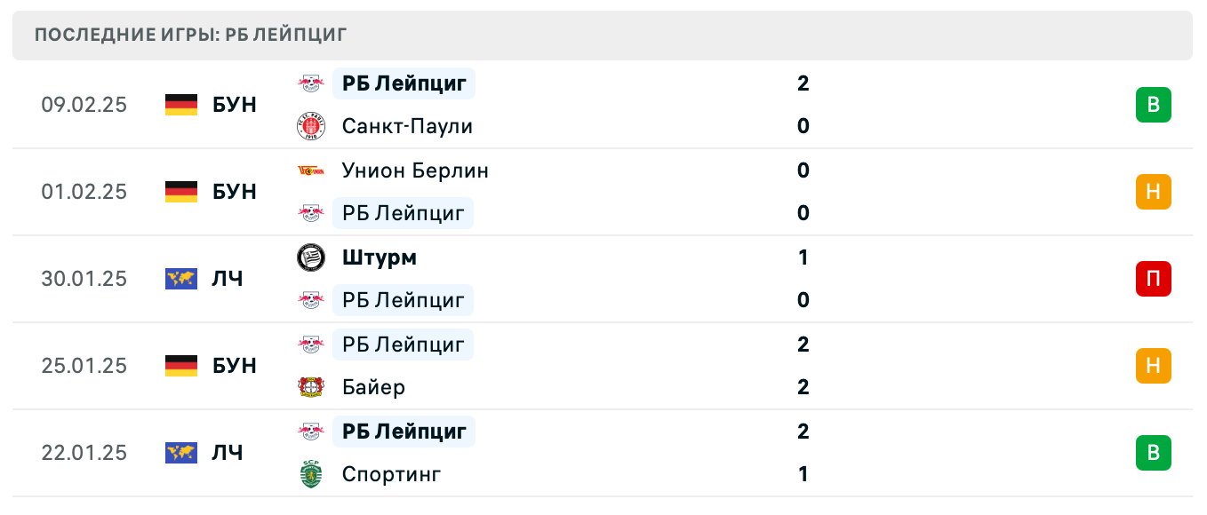 матч Аугсбург – РБ Лейпциг матч Аугсбург – РБ Лейпциг