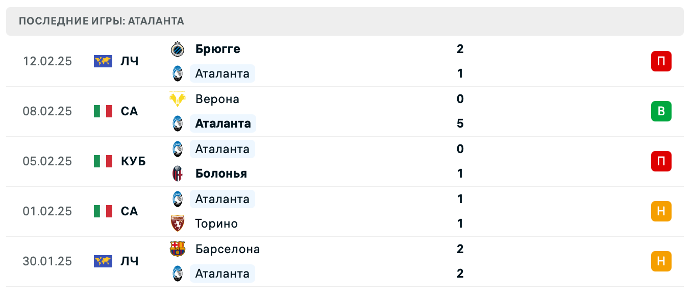 матч Аталанта – Кальяри матч Аталанта – Кальяри