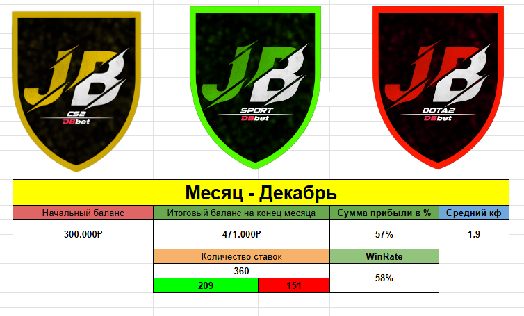 jastie bets отзывы jastie bets отзывы