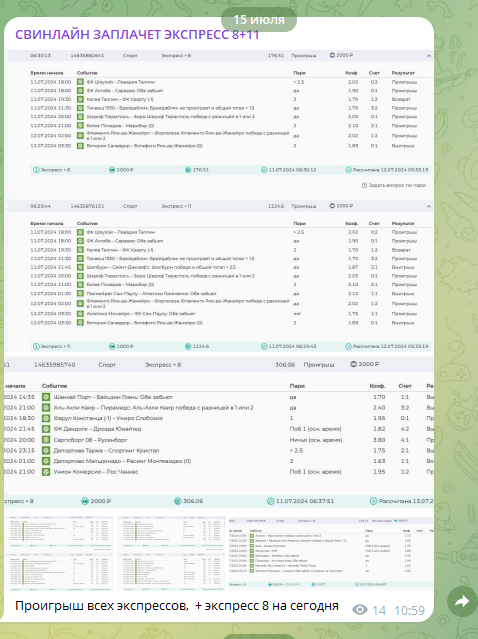 Свинлайн Заплачет Больше в первом тайме Свинлайн Заплачет Больше в первом тайме
