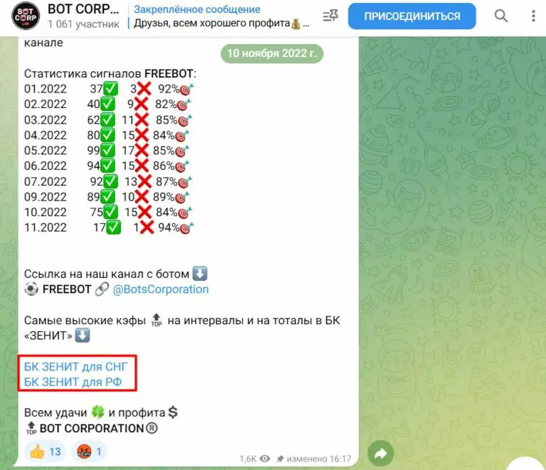 Bot Corporation Bot Corporation