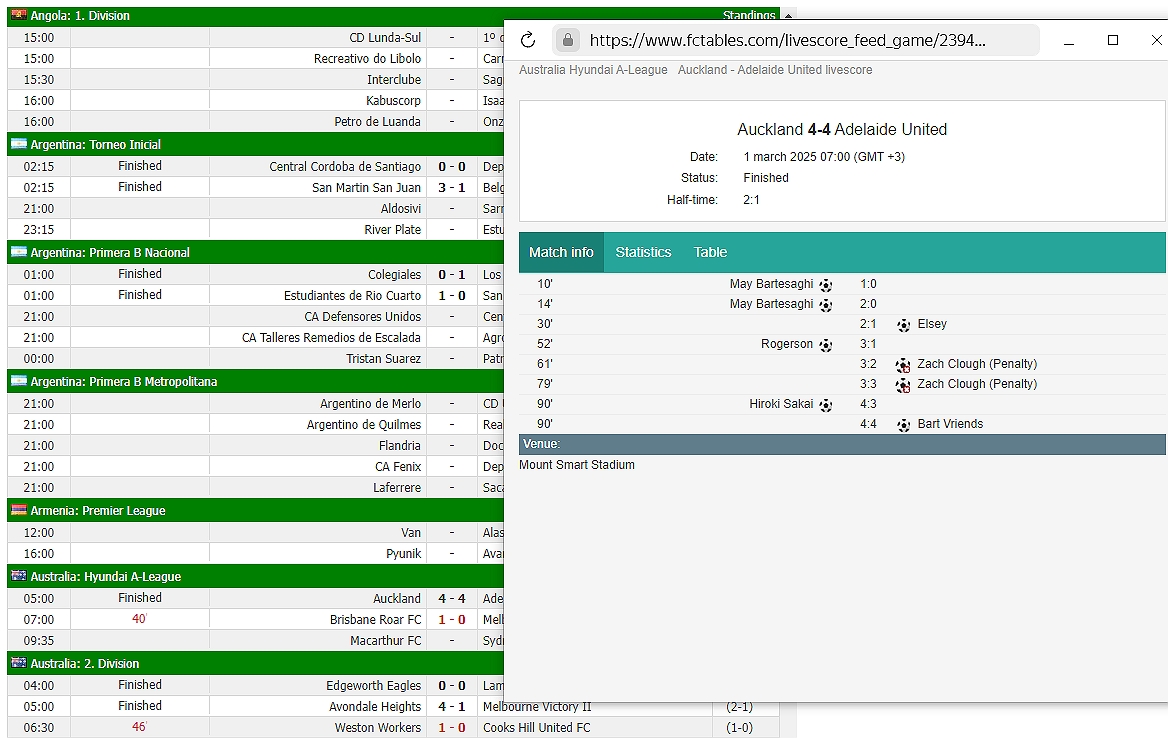 Бетинфо Бетинфо