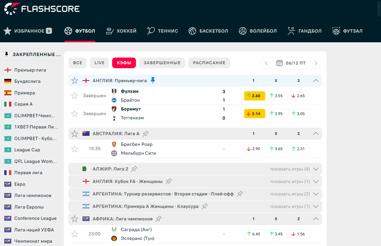 Флэшскор Флэшскор