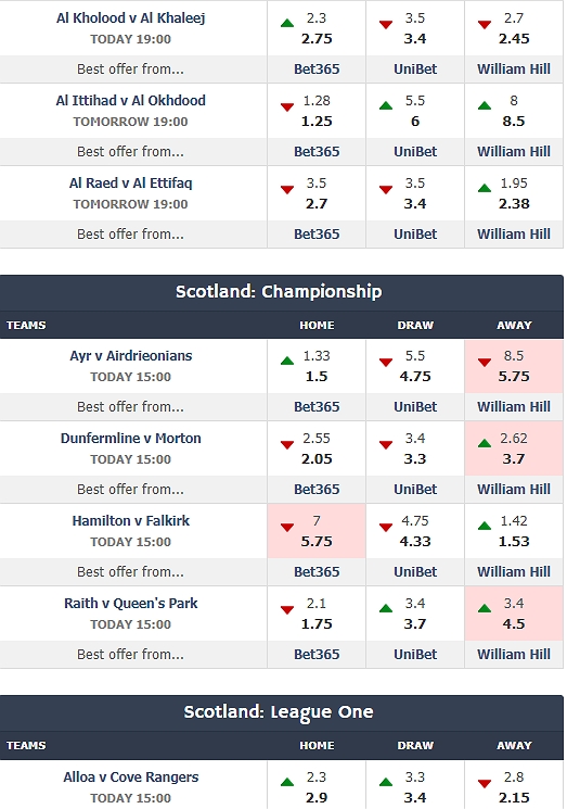 marketing@betinfo cc marketing@betinfo cc