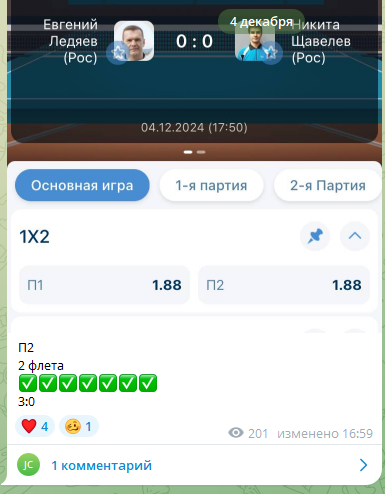 Прогнозы от Брюса Уэйна Прогнозы от Брюса Уэйна