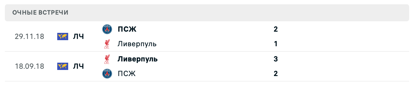 ПСЖ – Ливерпуль 2025 ПСЖ – Ливерпуль 2025