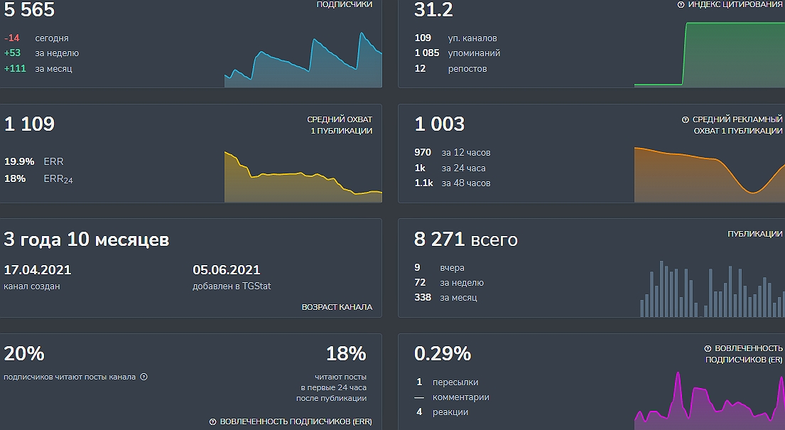 Arsenii1992 Arsenii1992