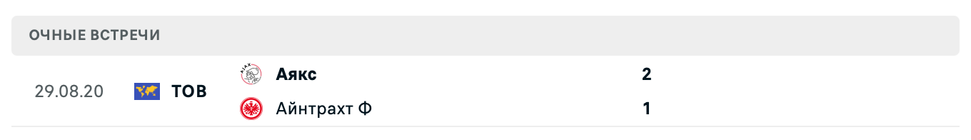 Аякс – Айнтрахт Ф 2025