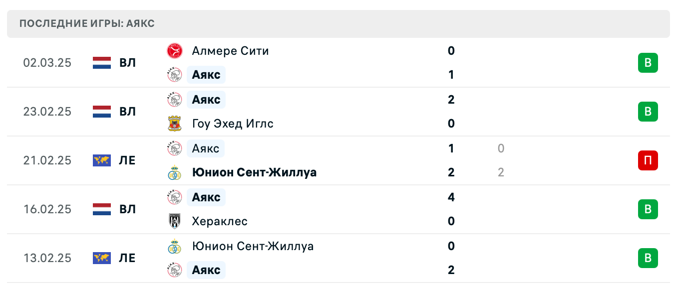 матч Аякс – Айнтрахт Ф