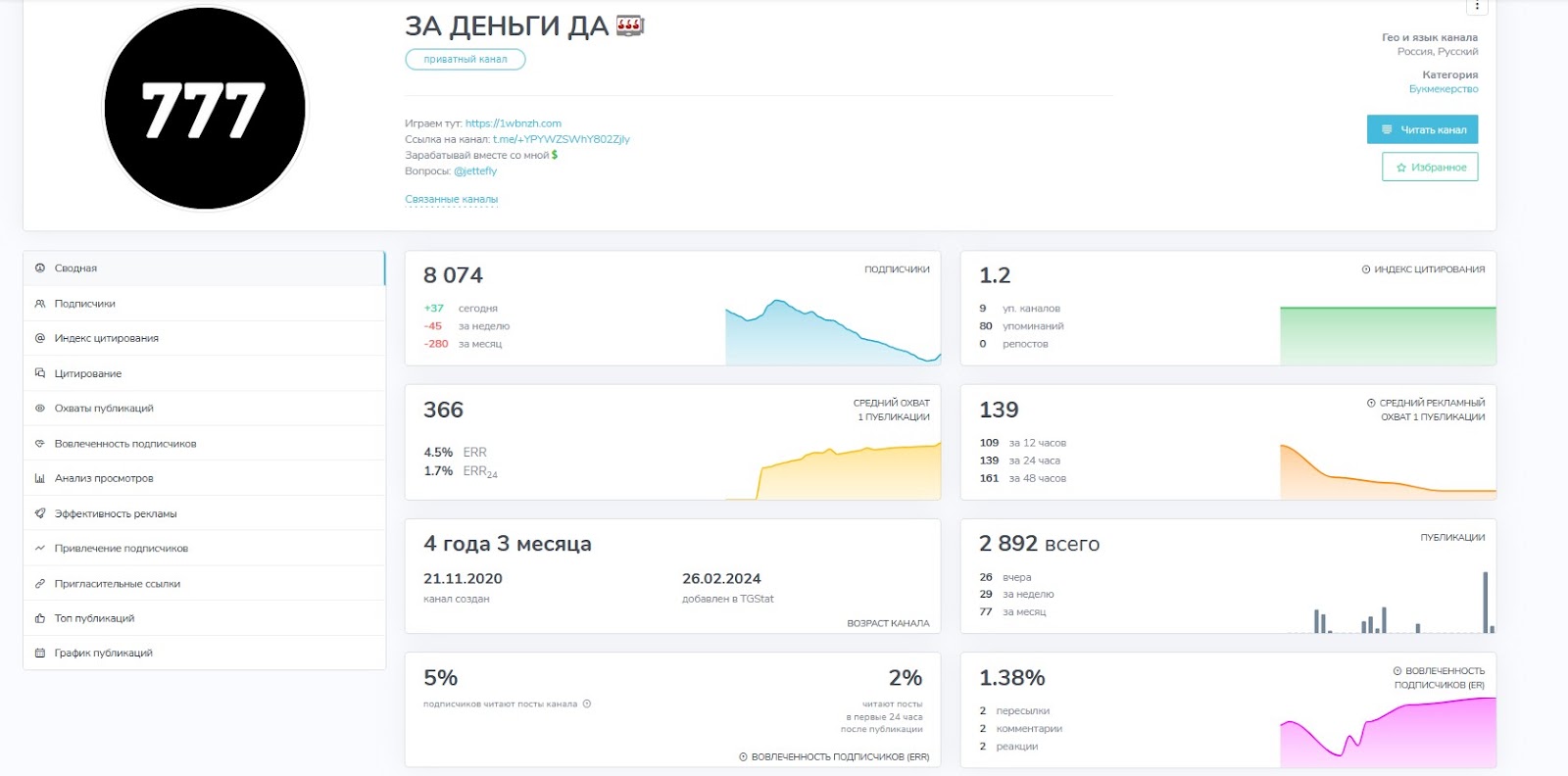 За деньги да