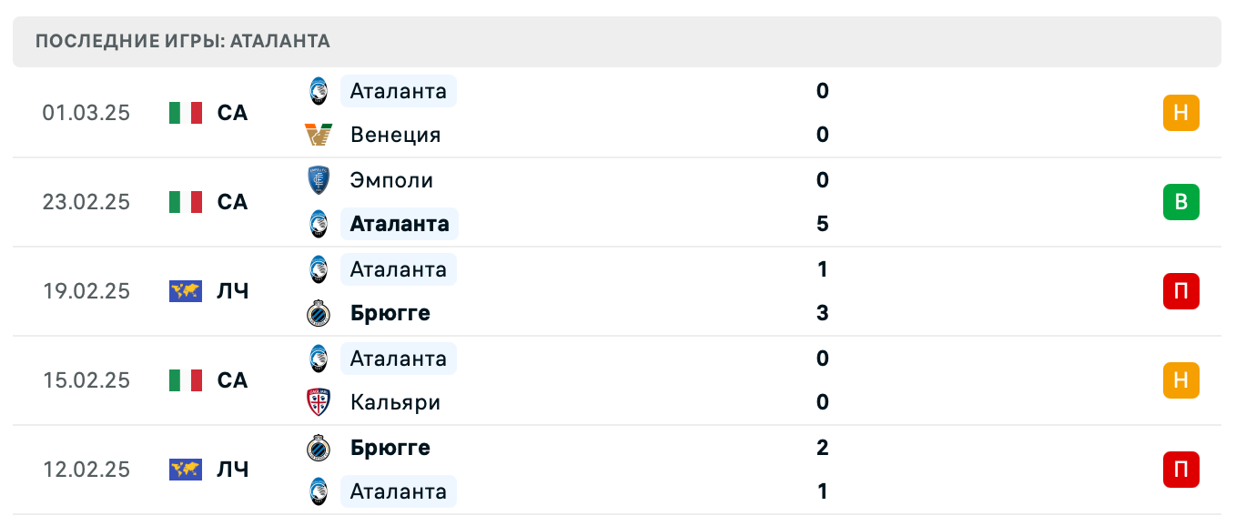 прогноз Ювентус – Аталанта
