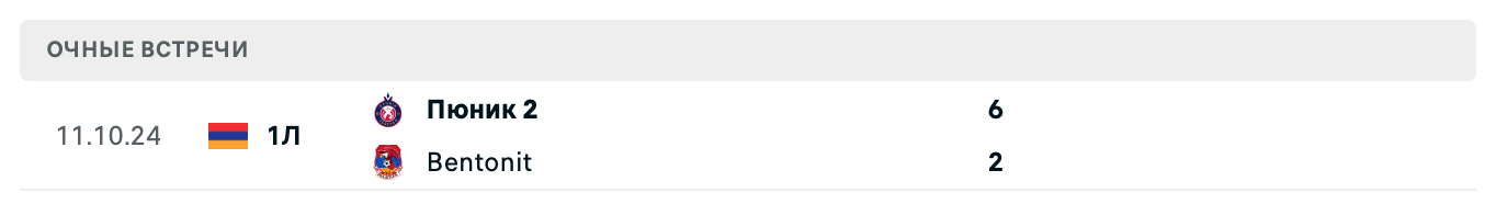 Bentonit – Пюник 2 2025