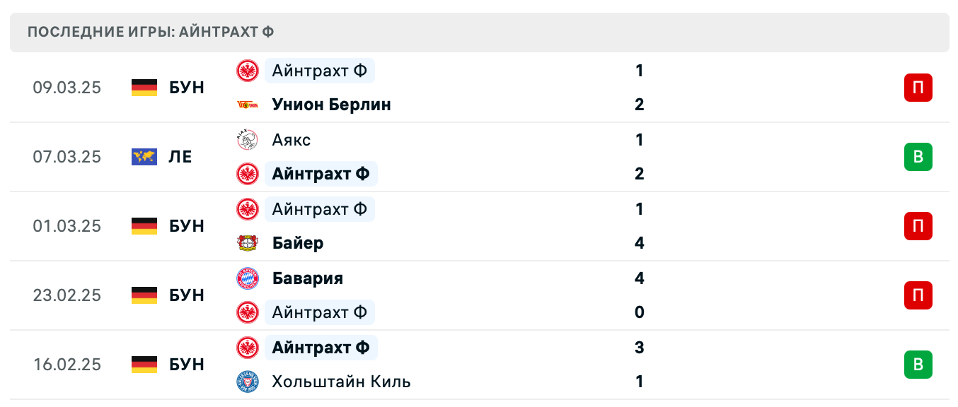 матч Айнтрахт Ф – Аякс матч Айнтрахт Ф – Аякс