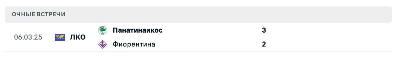 Фиорентина – Панатинаикос 2025