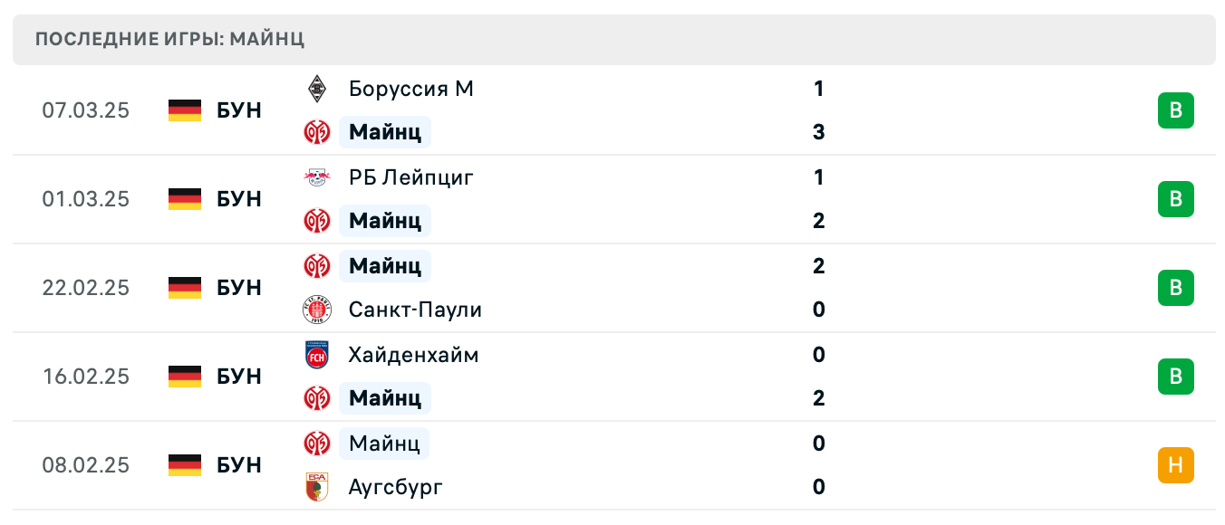 матч Майнц – Фрайбург матч Майнц – Фрайбург