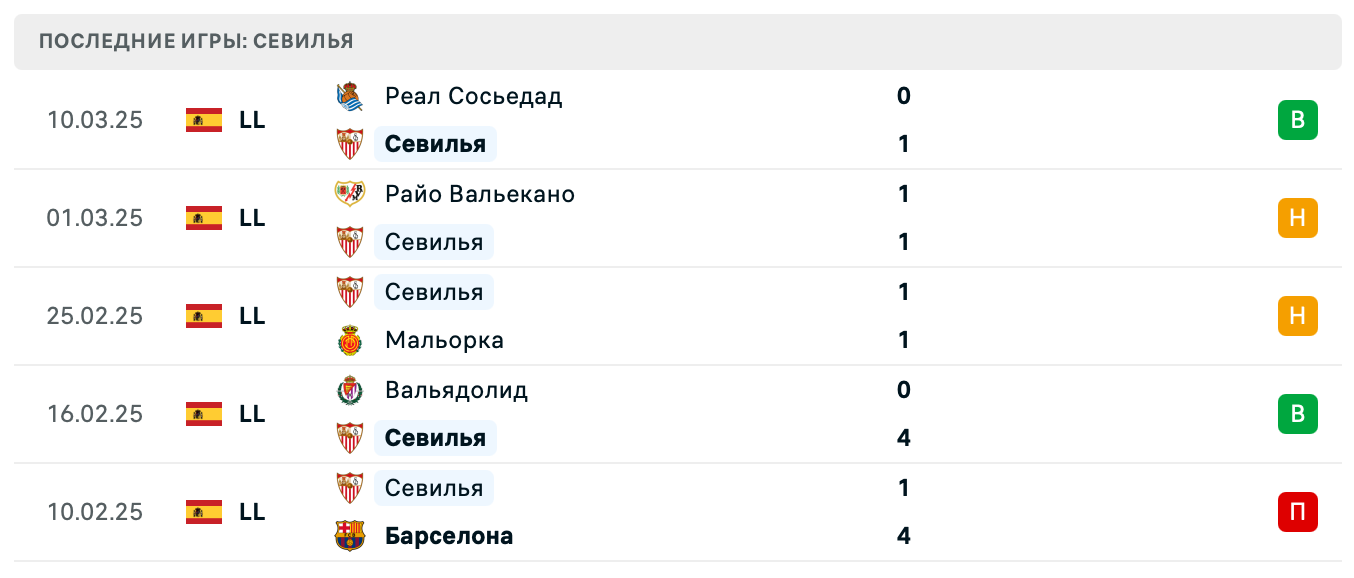 матч Севилья – Атлетик