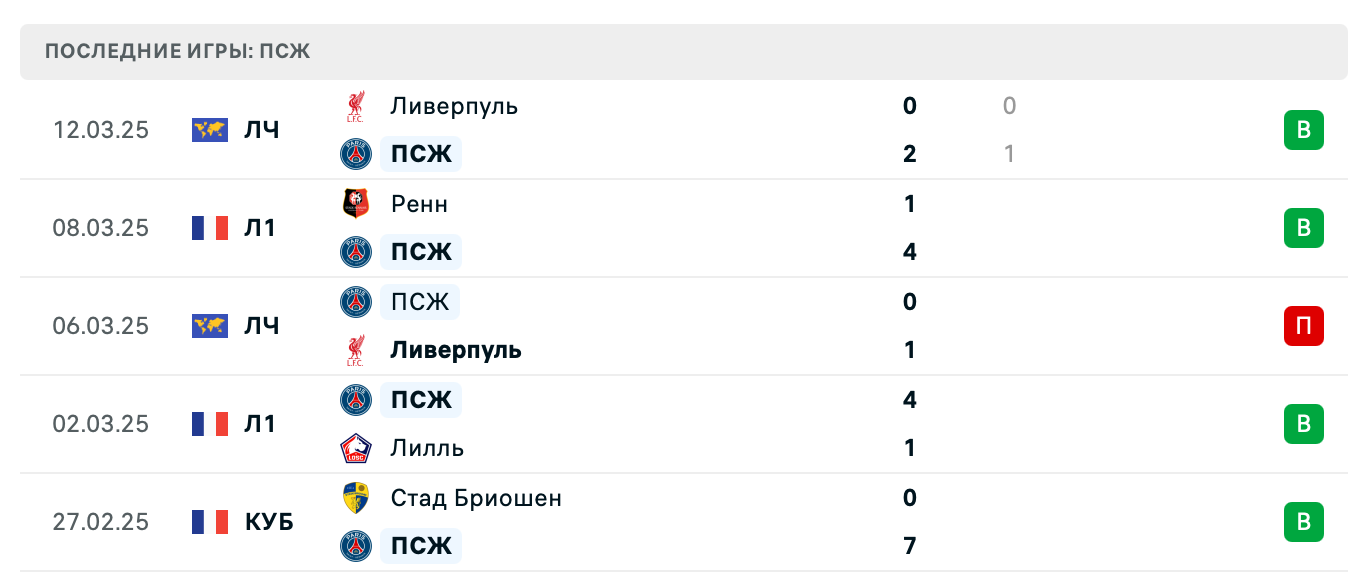 матч ПСЖ – Марсель матч ПСЖ – Марсель