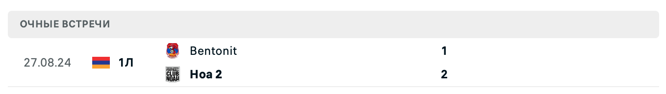 Ноа 2 – Бентонит 2025 Ноа 2 – Бентонит 2025