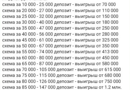 Павлу Джой Павлу Джой