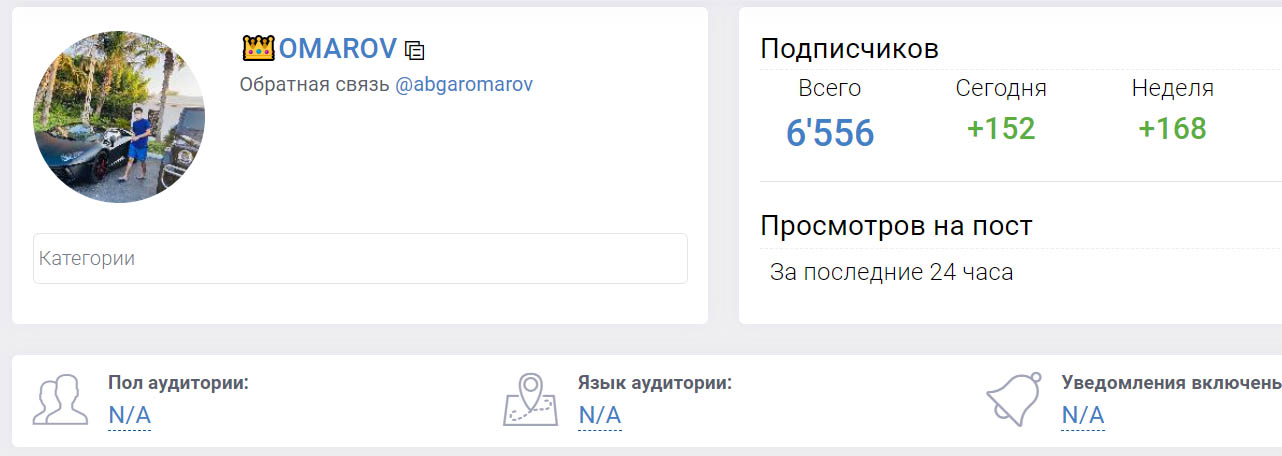 Абгар Омаров