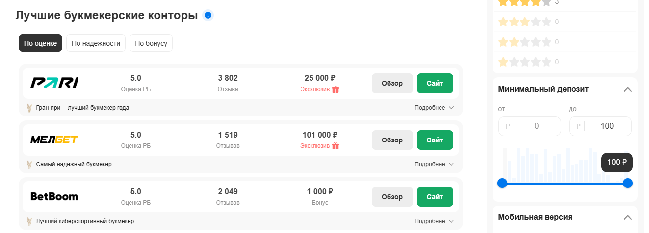 Bookmaker Rating ru Bookmaker Rating ru