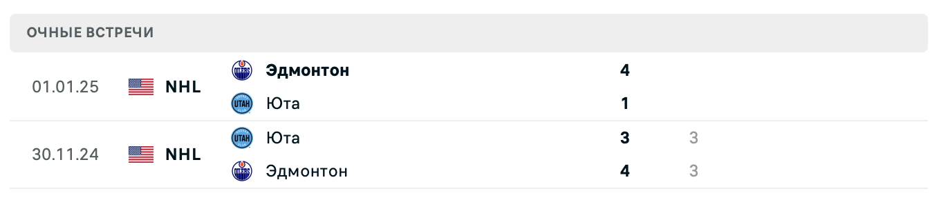 Эдмонтон – Юта 2025 Эдмонтон – Юта 2025