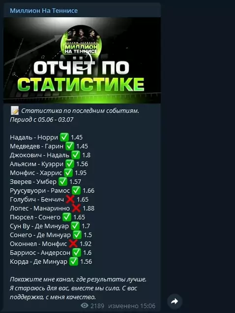 Максим Червонюк Максим Червонюк