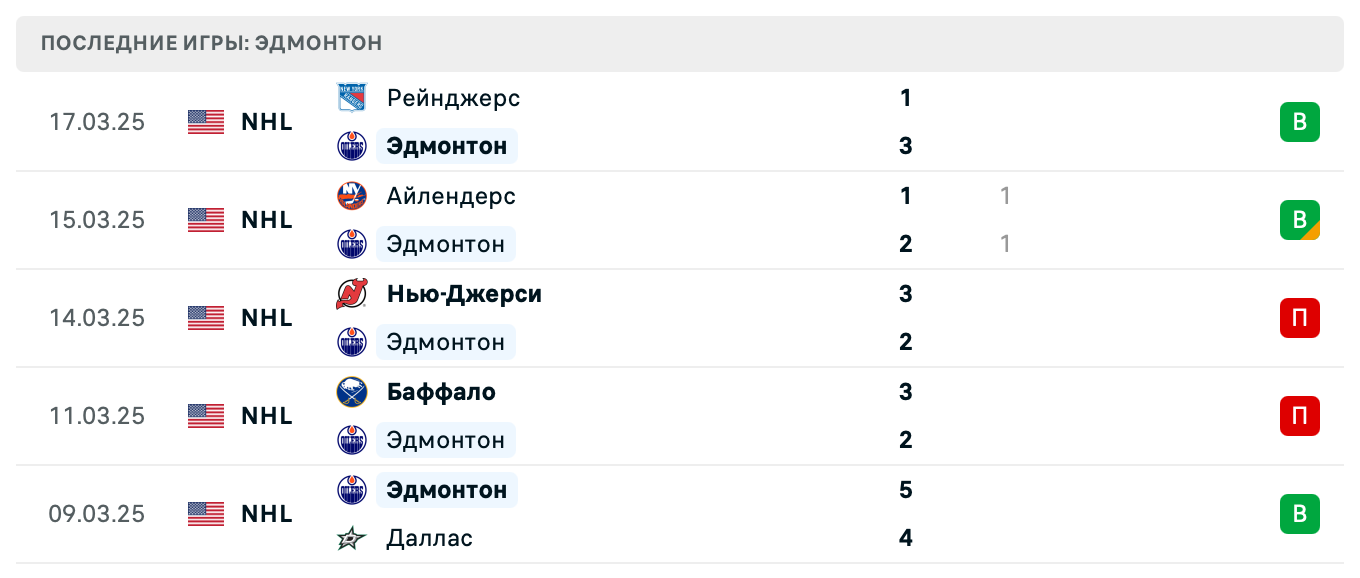 матч Эдмонтон Ойлерз – Юта матч Эдмонтон Ойлерз – Юта