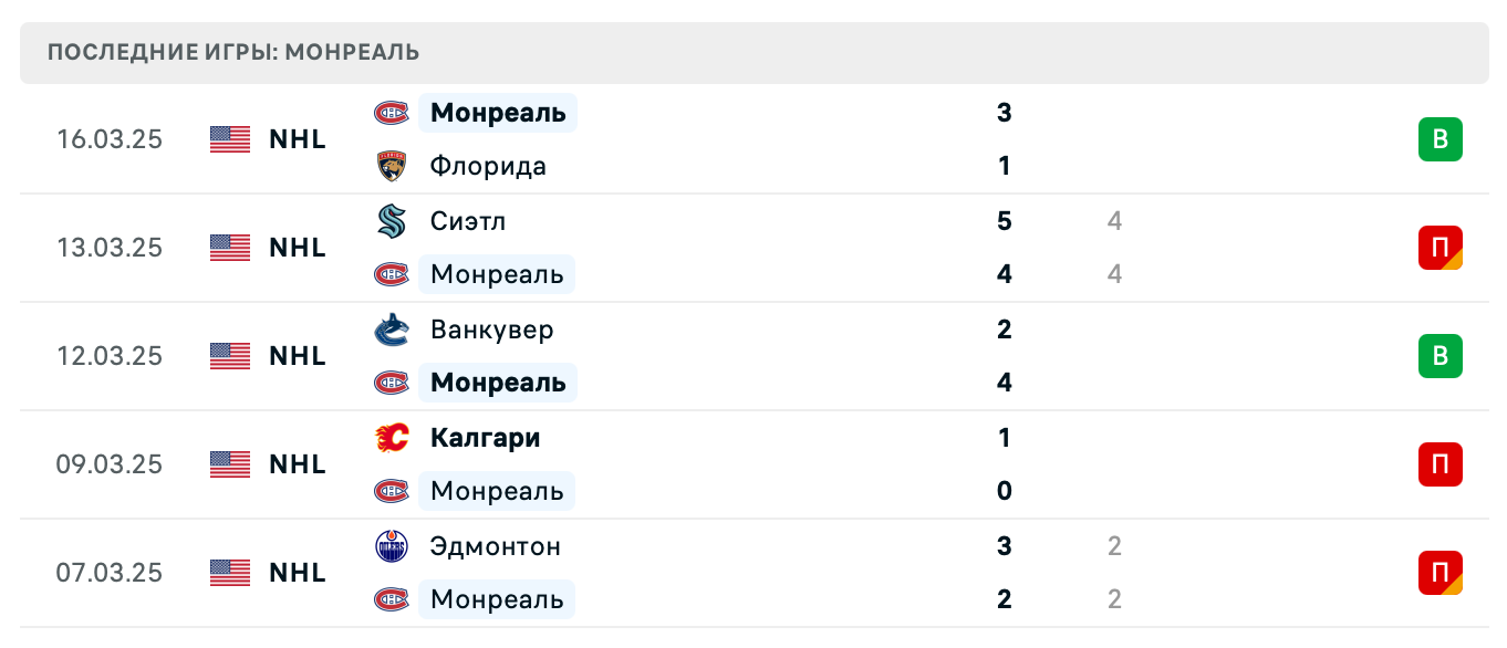 матч Монреаль – Оттава матч Монреаль – Оттава