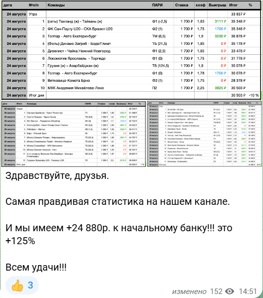 Алексей Валуев Алексей Валуев