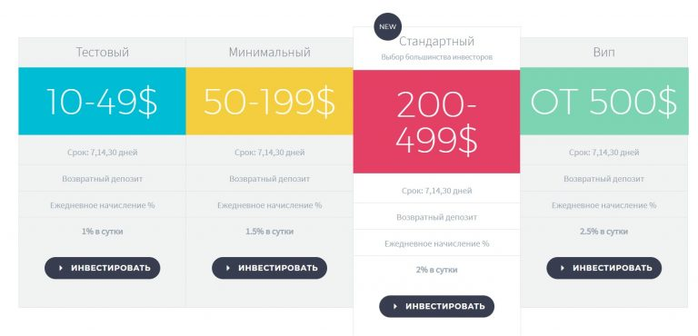 Cyber Money Cyber Money