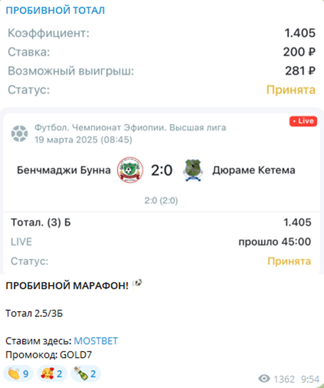 Пробивной тотал Пробивной тотал