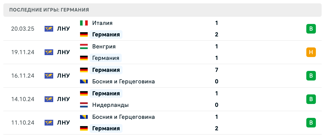 матч Германия – Италия