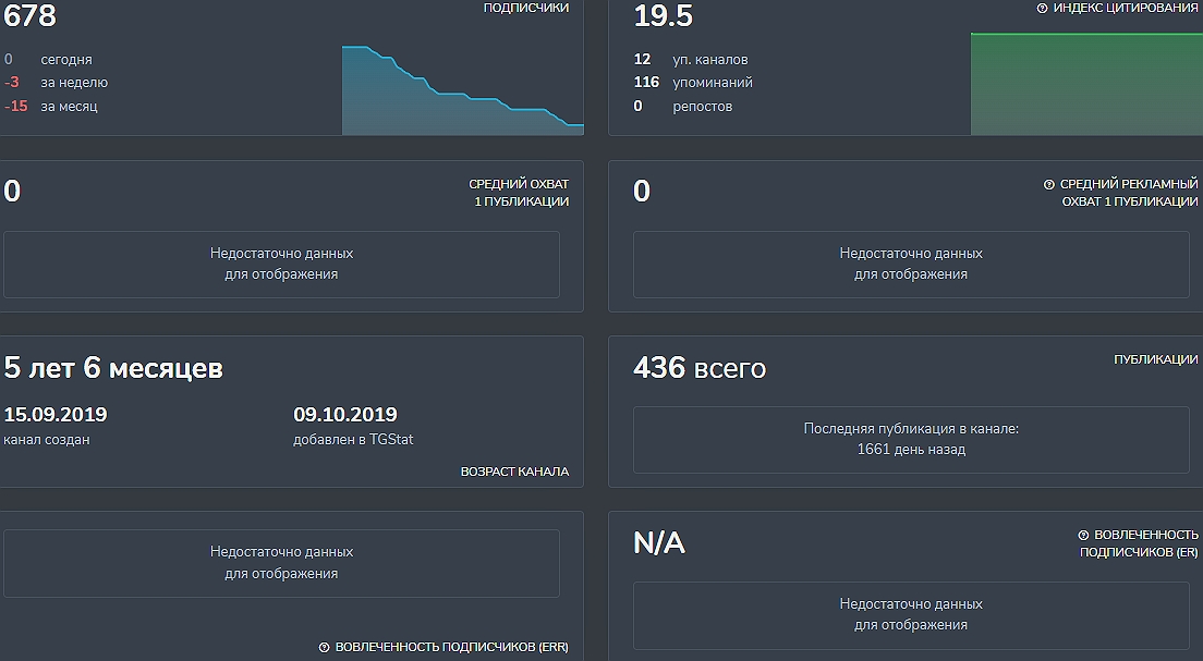 Легкие деньги