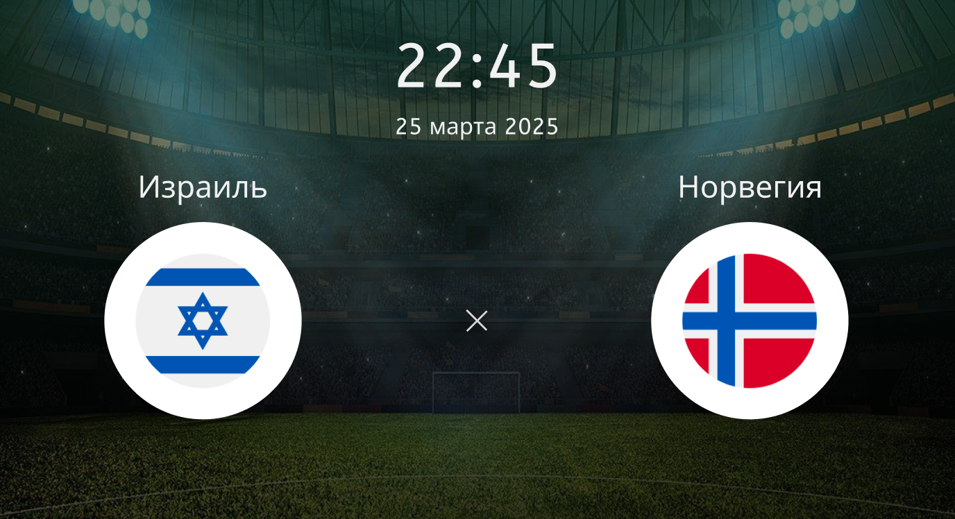 Израиль – Норвегия