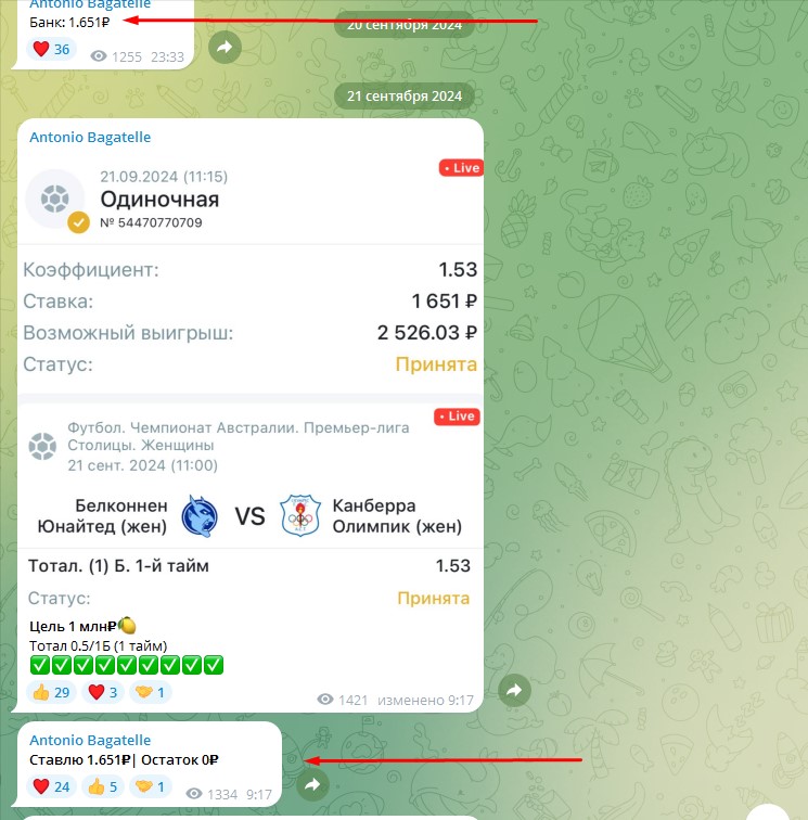 Antonio Bagatelle Antonio Bagatelle