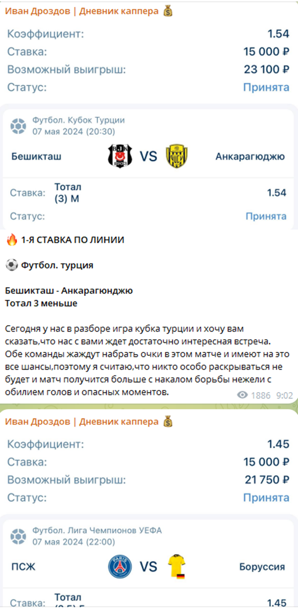 Иван Дроздов Иван Дроздов