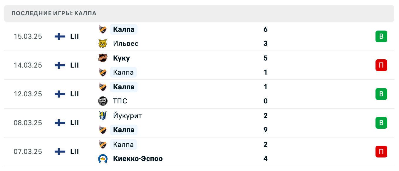 матч Калпа – Яссят