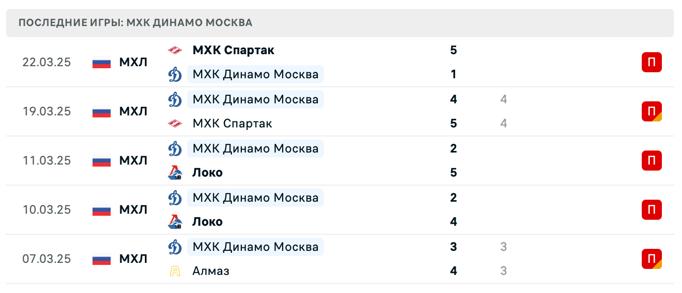 матч МХК Динамо Москва – Крылья Советов