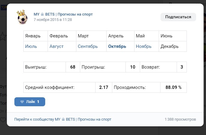Николай Васильев Николай Васильев