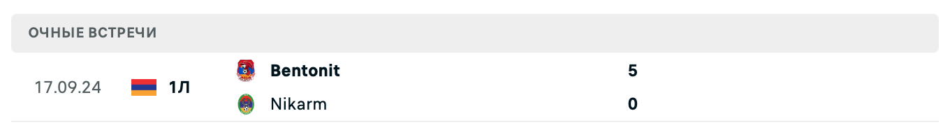 Nikarm – Bentonit 2025