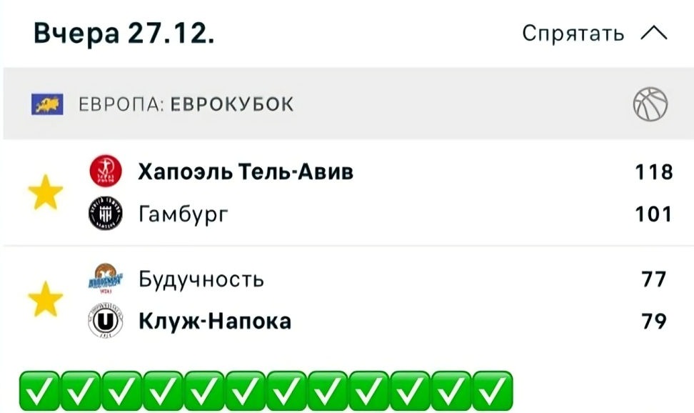 алиса архипова отзывы букмекерские ставки алиса архипова отзывы букмекерские ставки