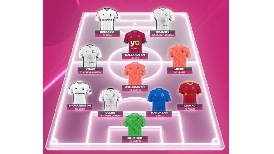 ФФА представила символическую сборную Армении