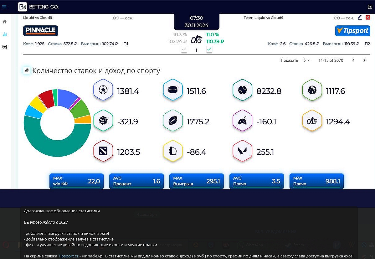 betting co betting co