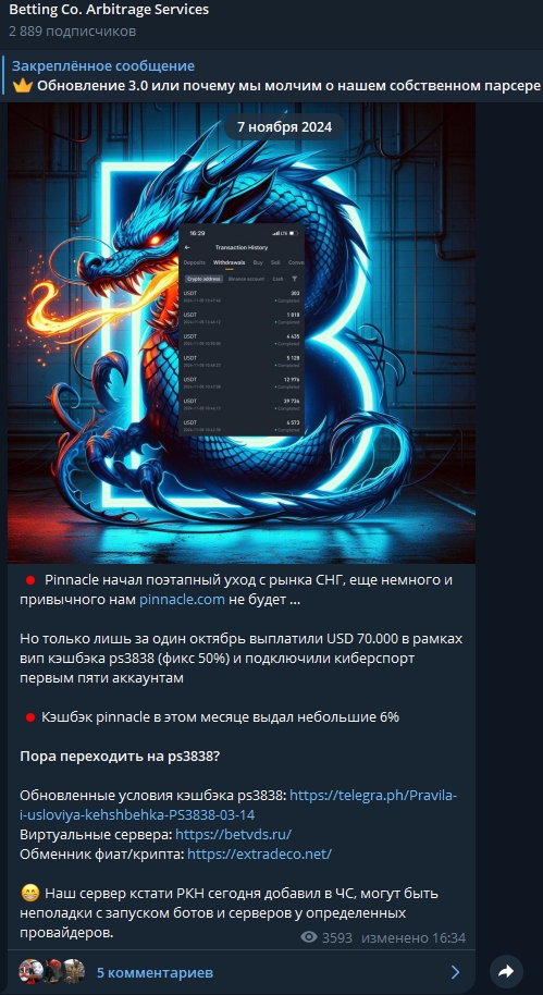 betting co betting co