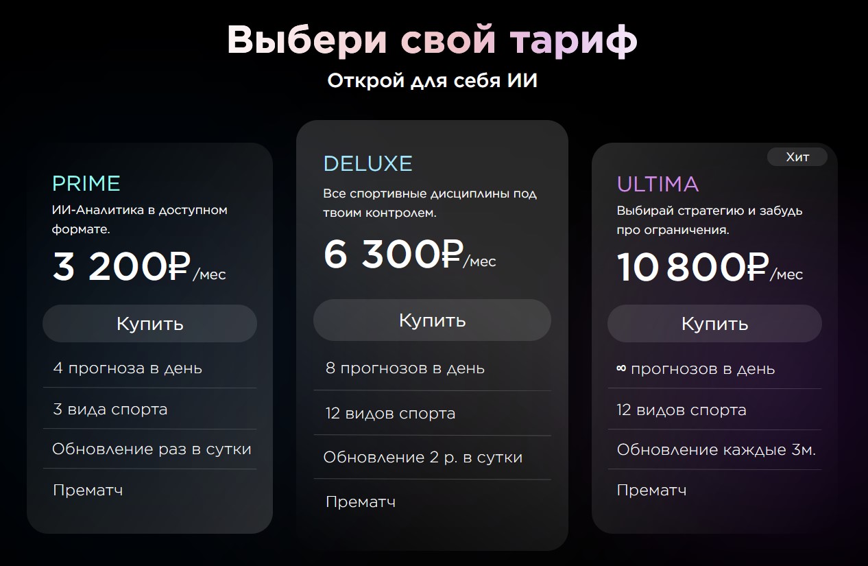 betwiseaibot отзывы