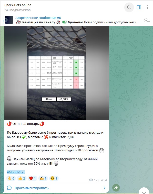 check bets check bets