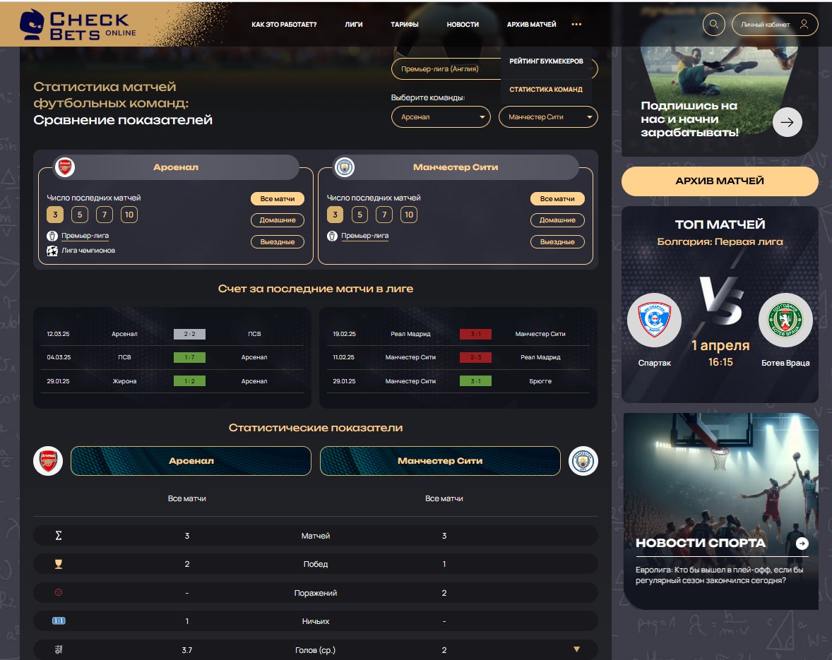 чек бетс чек бетс