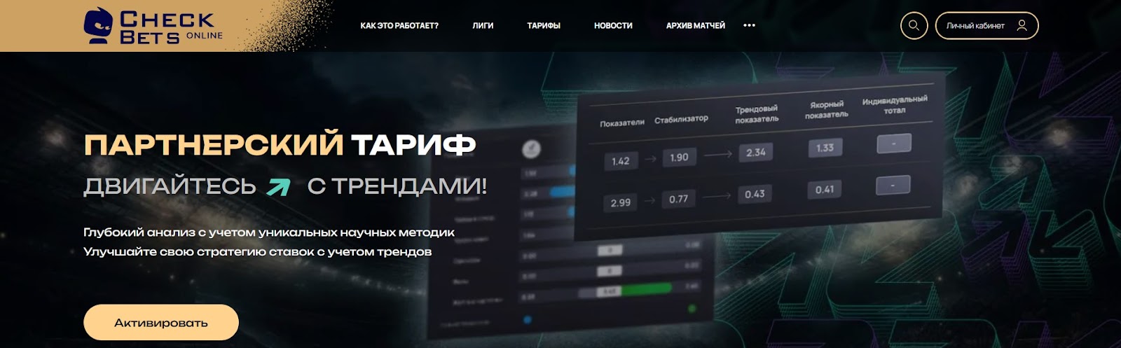 чек бетс чек бетс