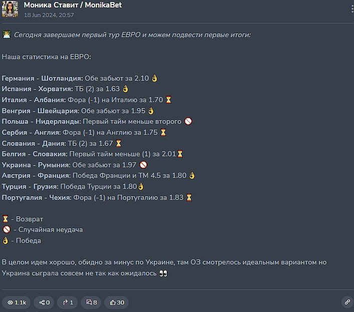 Моника Ставит